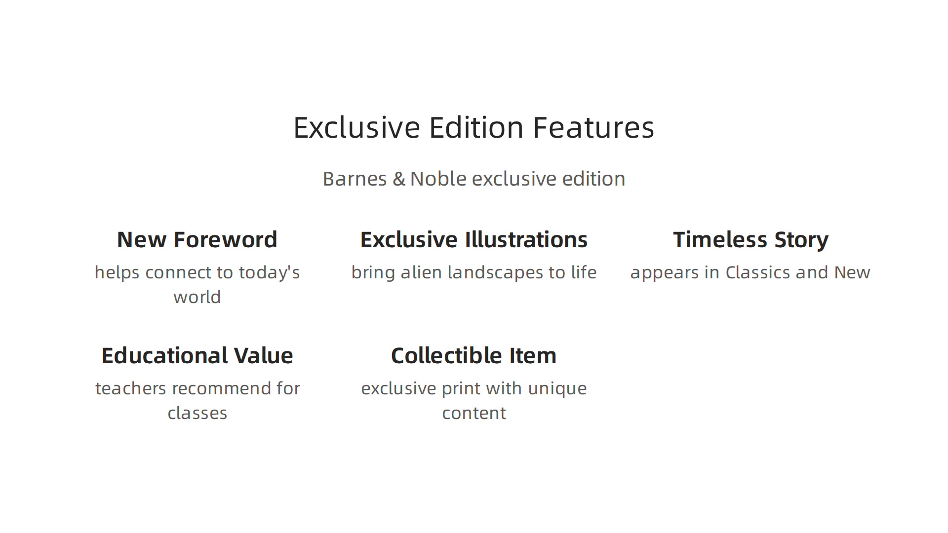 A visual guide to the unique content and educational value found in the Barnes & Noble exclusive edition of a classic sci-fi novel.