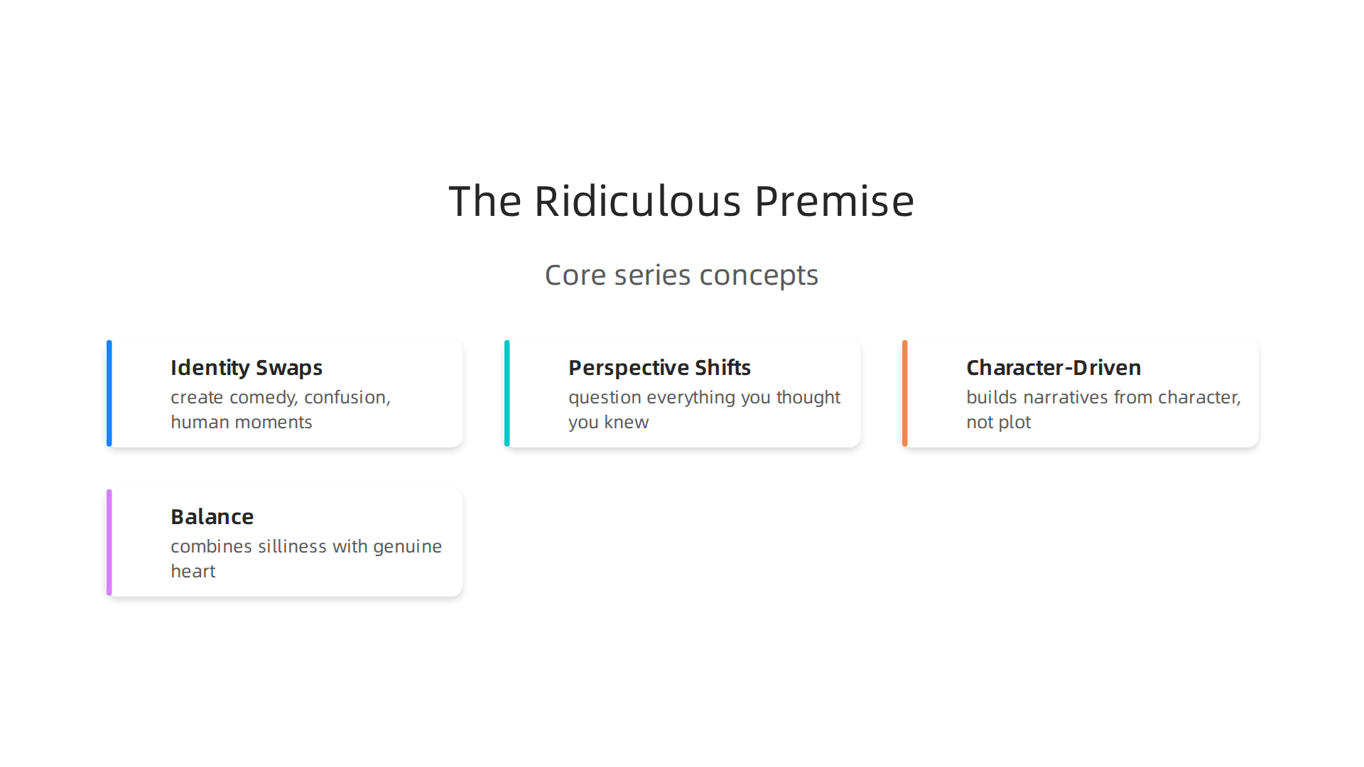 An infographic explaining the foundational concepts that drive Allen Levi's 'The Ridiculous' series.