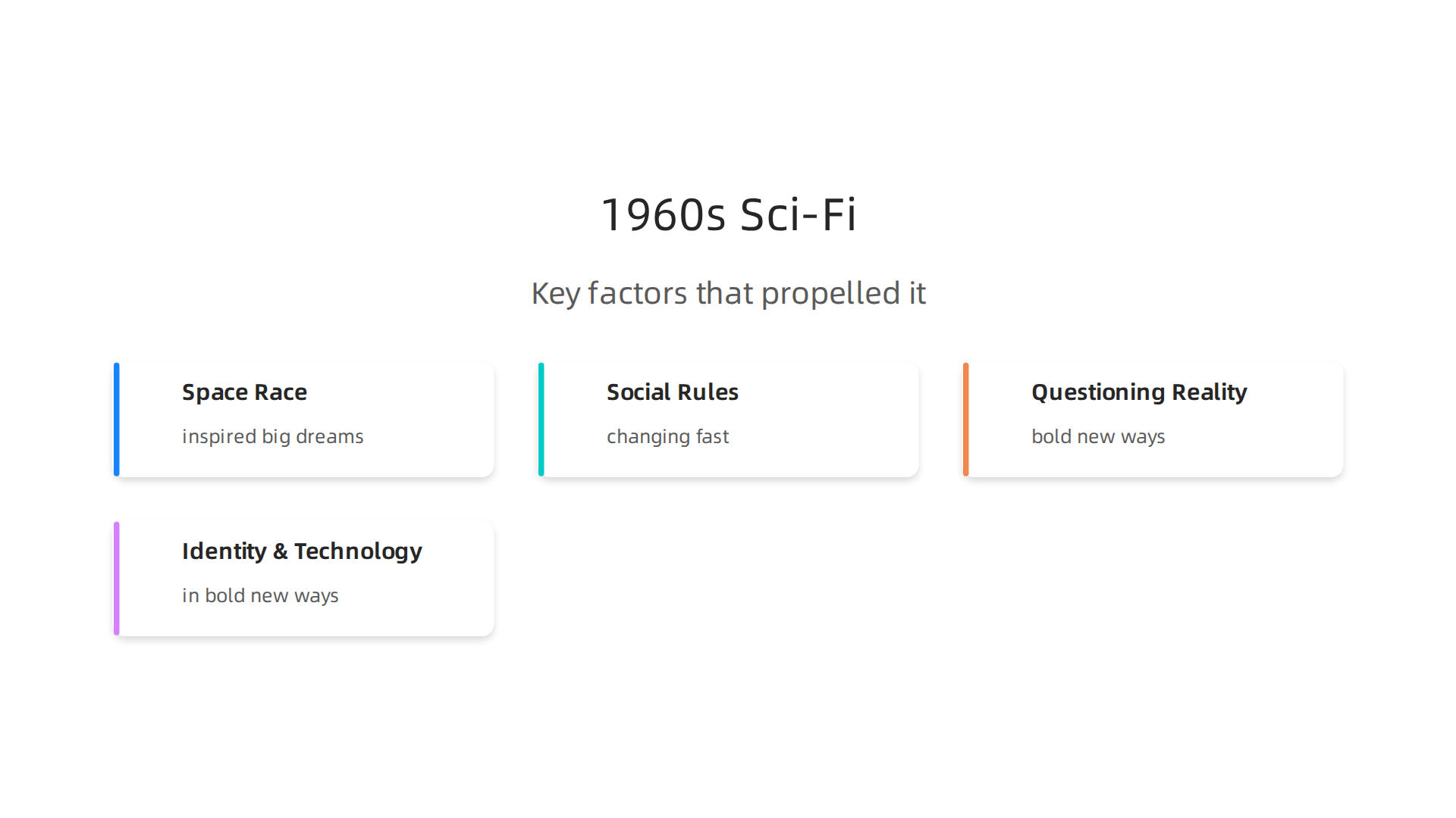 Key factors that propelled the 1960s into the golden age of modern science fiction.