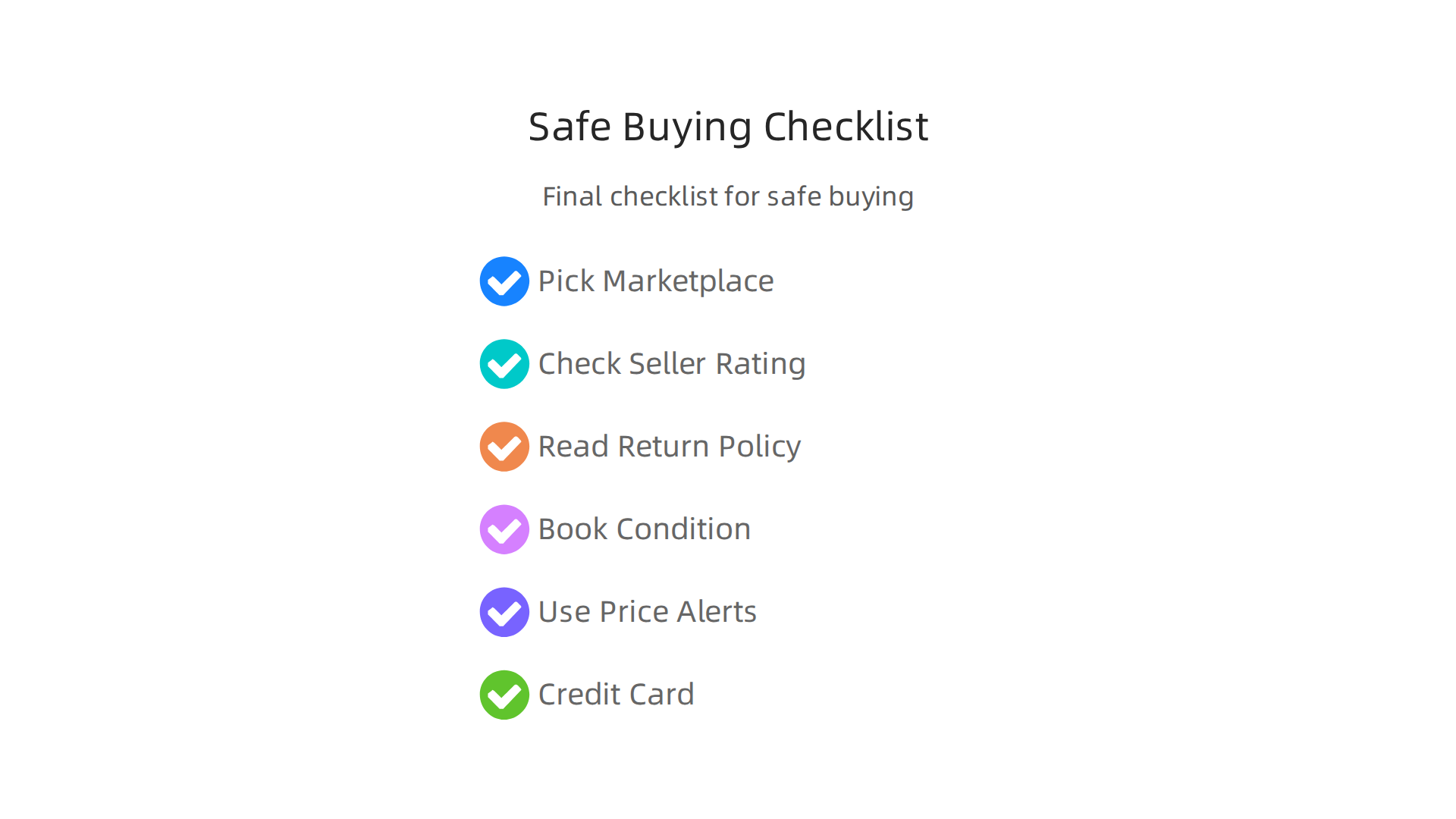 An infographic providing a checklist for safely and cheaply purchasing used sci-fi books online, covering seller verification and payment methods.