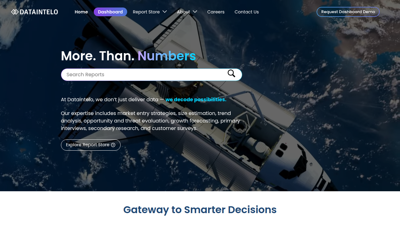 Homepage of DataIntelo, a market research company, relevant to understanding market valuations.