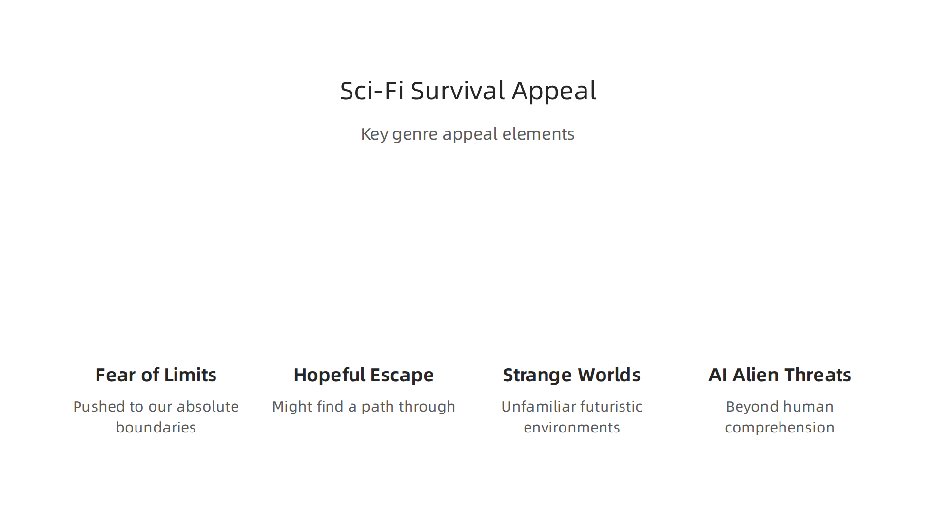 Key elements that make sci-fi survival thrillers universally appealing to audiences.