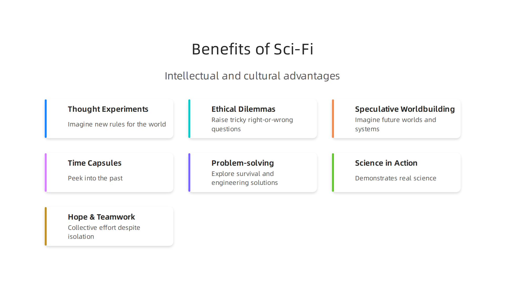 Understand the intellectual and cultural advantages of engaging with iconic science fiction, from thought experiments to historical insights.