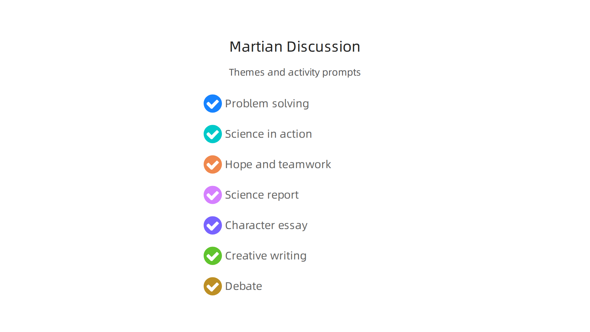 Highlights the main themes and discussion opportunities presented by Andy Weir's 'The Martian,' making it ideal for study groups.